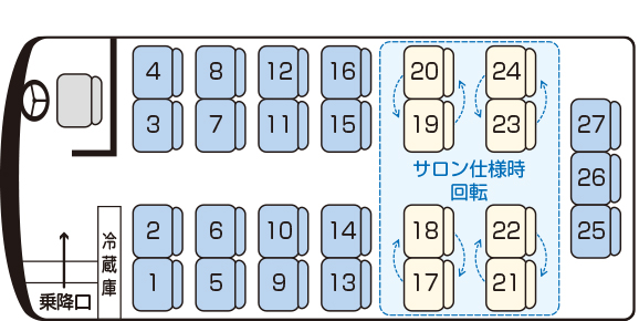 中型バス座席配置図